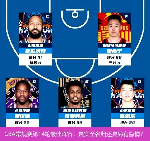 CBA常规赛第14轮最佳阵容：是实至名归还是另有隐情？