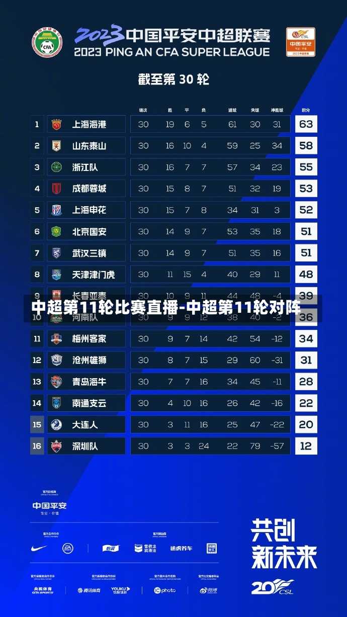 中超第11轮比赛直播-中超第11轮对阵