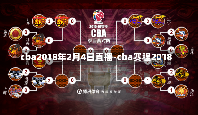 cba2018年2月4日直播-cba赛程2018