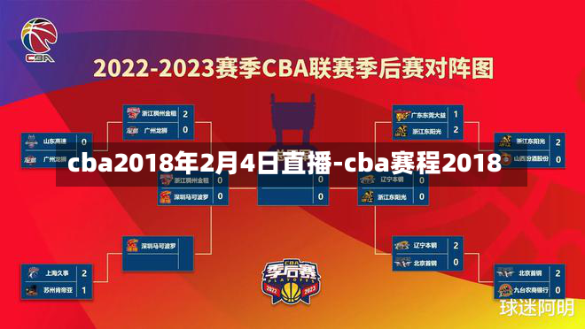 cba2018年2月4日直播-cba赛程2018