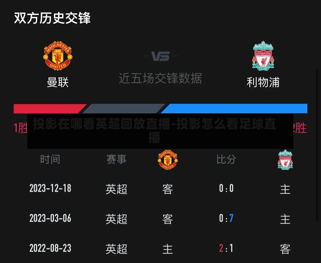 投影在哪看英超回放直播-投影怎么看足球直播