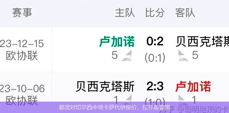 都灵对切尔西中场卡萨代伊报价,拉齐奥警惕
