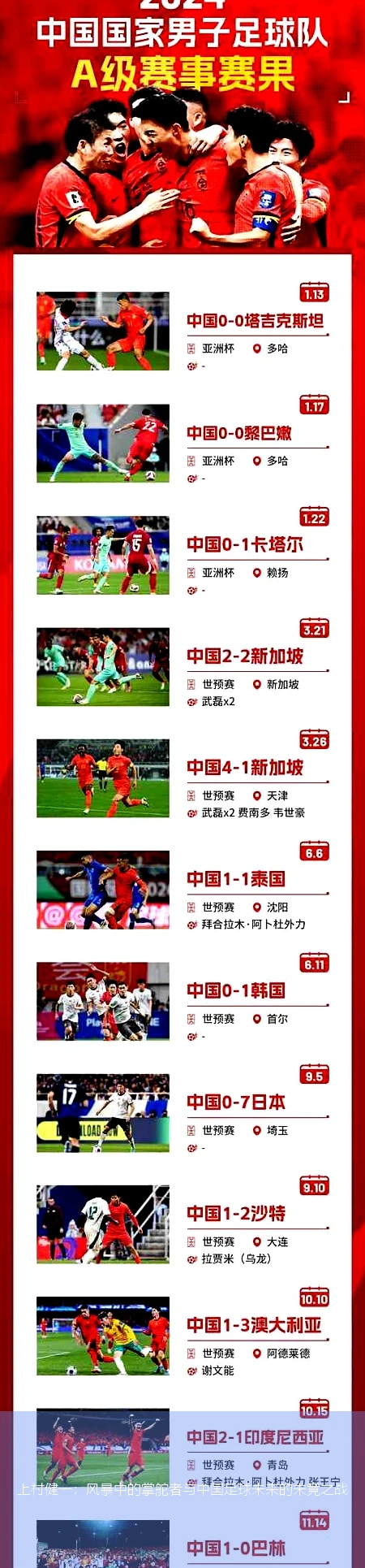 4月9日讯,上村健一：风暴中的掌舵者与中国足球未来的未竟之战