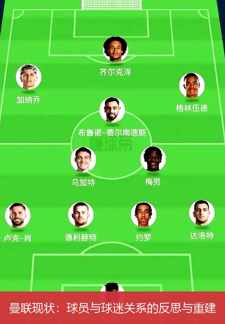 曼联现状：球员与球迷关系的反思与重建