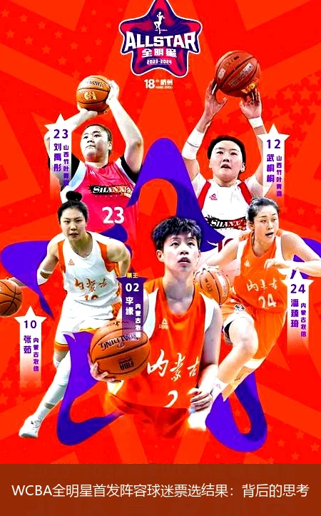 WCBA全明星首发阵容球迷票选结果：背后的思考